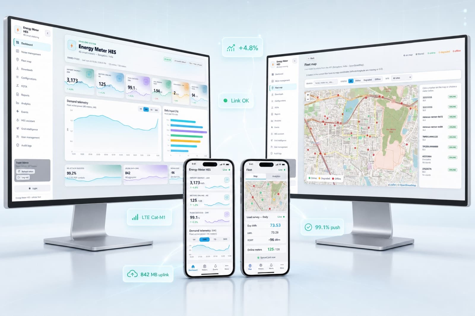 Head End System and Meter Data Management System dashboards side by side